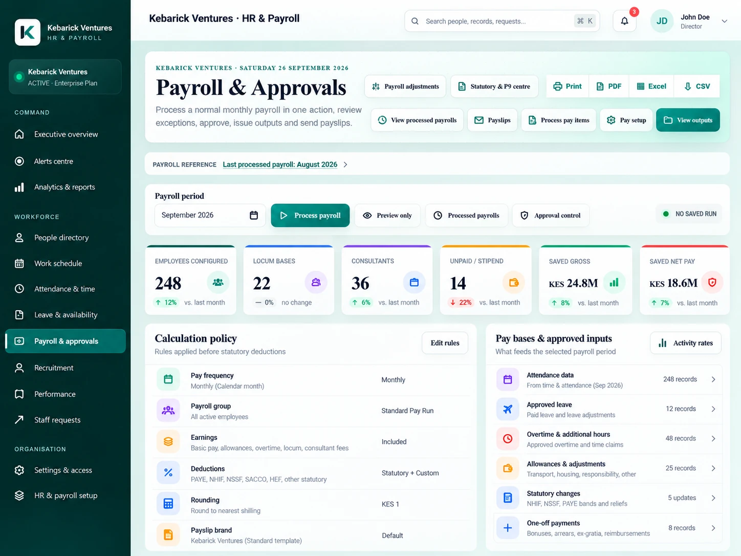 Kebarick payroll and approvals workspace with fictional payroll data