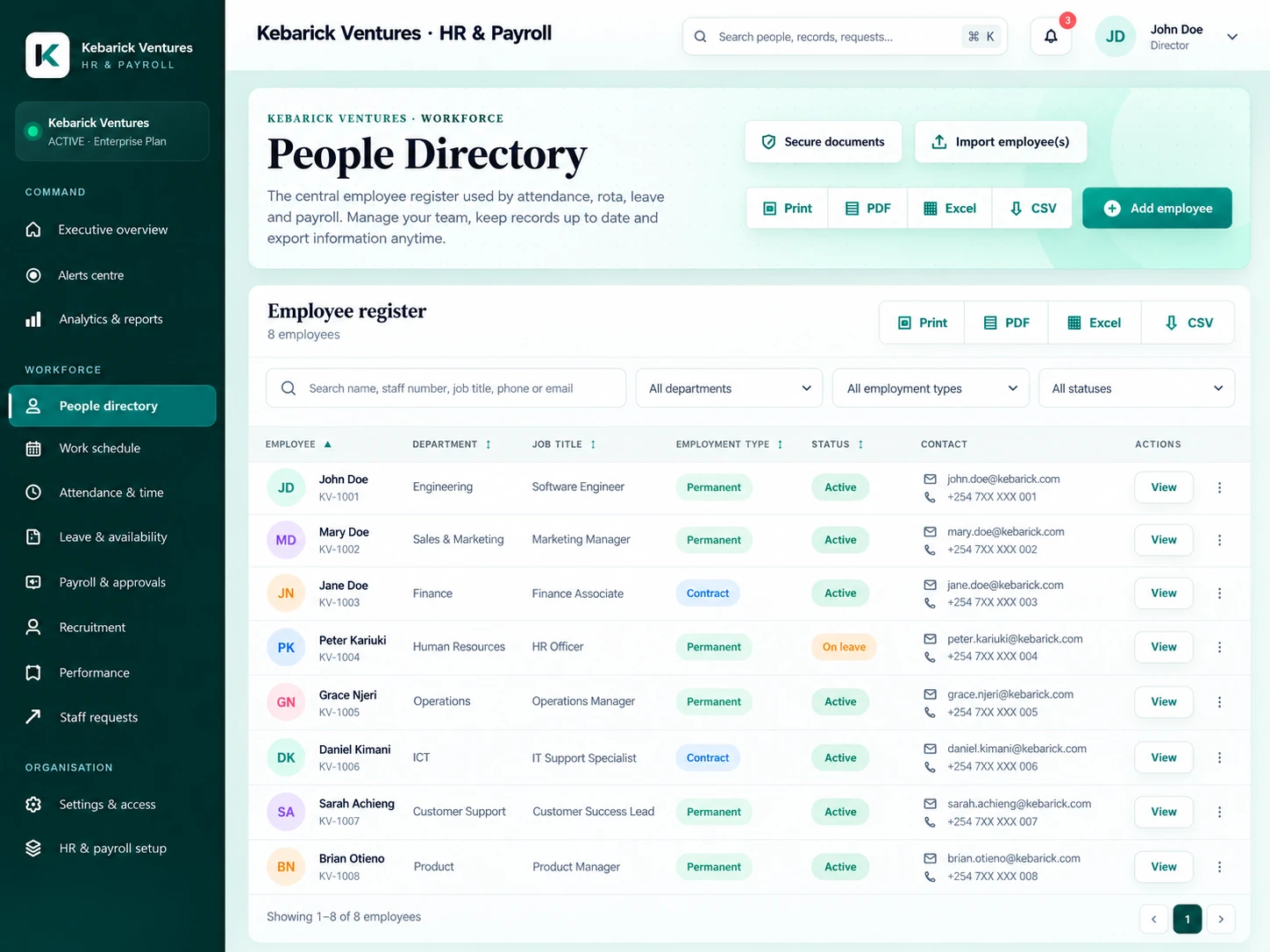 Kebarick people directory with fictional employee data
