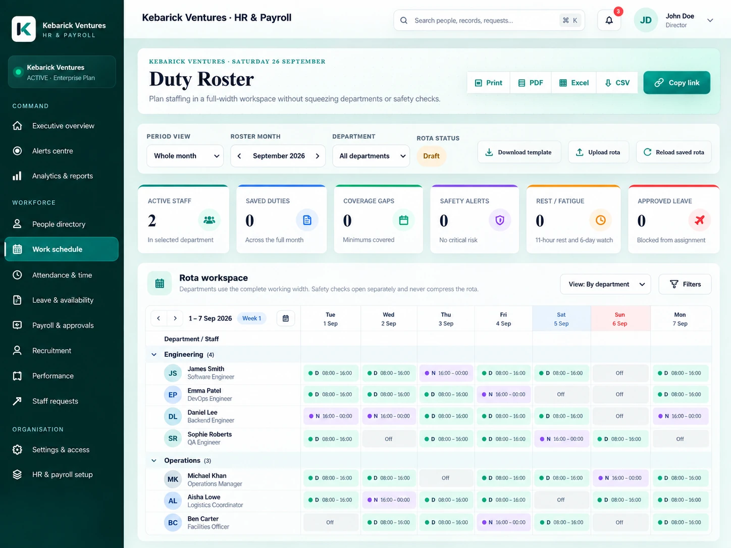 Kebarick duty roster workspace with fictional employee data